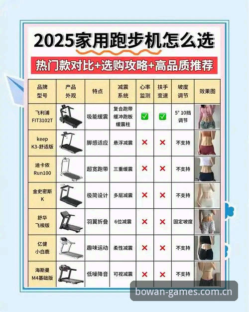 为什么博万体育最新版本能成为体育迷的必备神器？