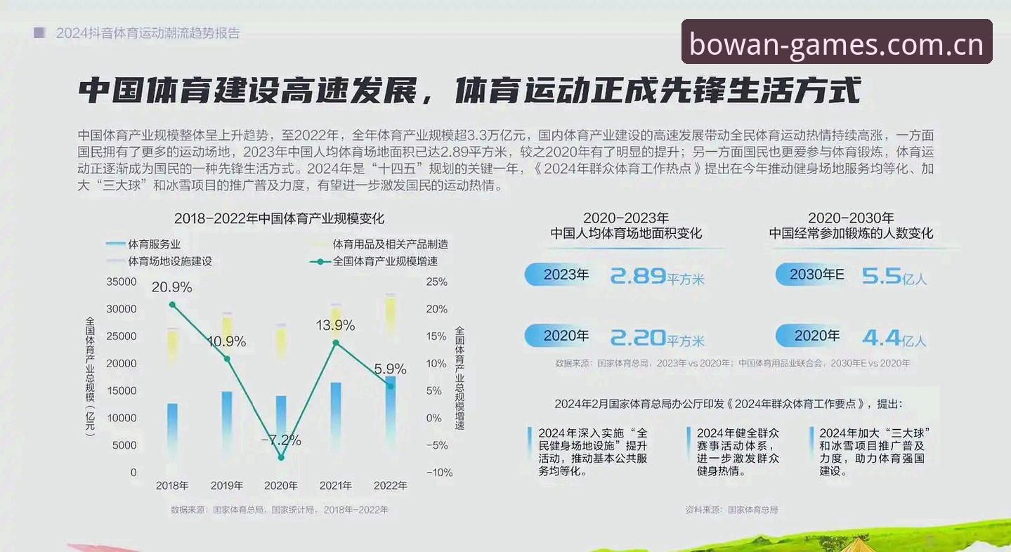 博万体育体育赛事观赛体验深度分析：从数据流到沉浸感的全面解析