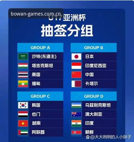 U17抽签结果速览与观赛实用技巧