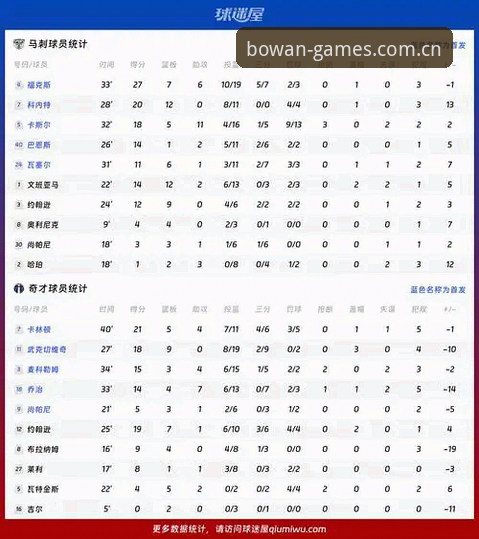 从马赛更衣室斗殴看体育管理决策——博万体育平台用户必知的实战分析